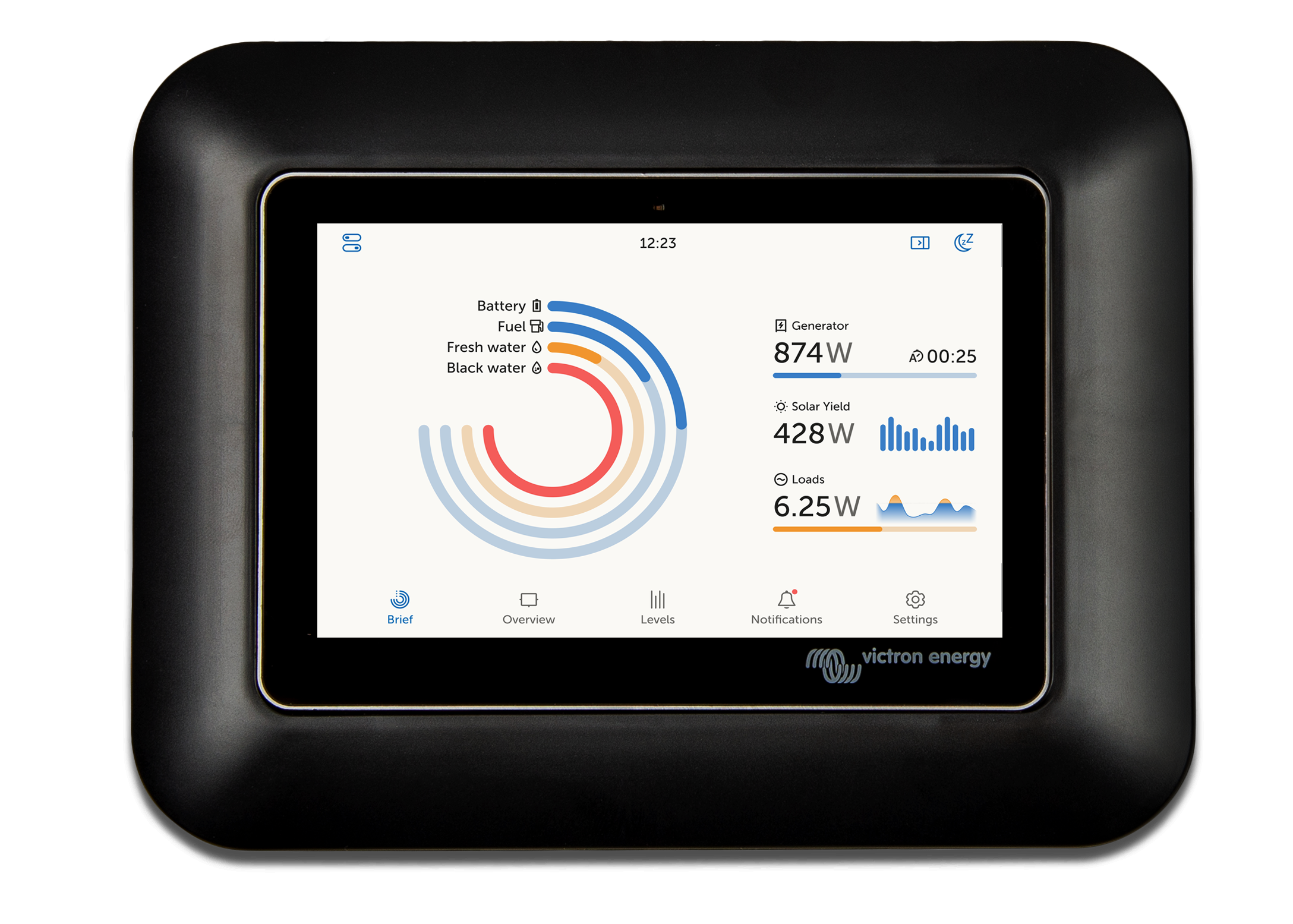 Adattatore GX Touch 50 per l’incasso del CCGX